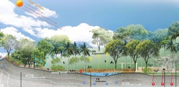 让雨水收集系统厂家为您分析该如何选购P..